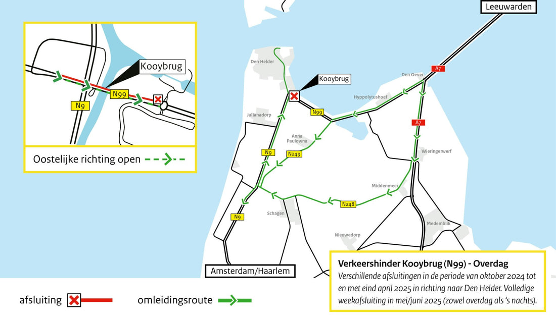 LET OP! Kooybrug naar Texel toe afgesloten!